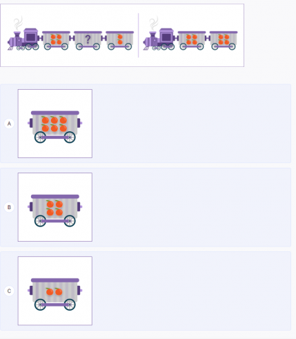 CogAT picture based questions for kindergarten, grade 1 & grade 2 