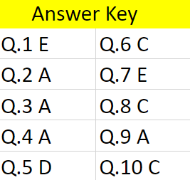 cogat verbal reasoning
