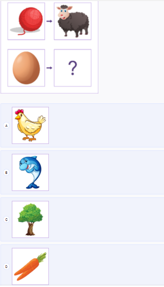 Prepare Your Child in Kindergarten For The Cognitive Abilities Test - CogAT