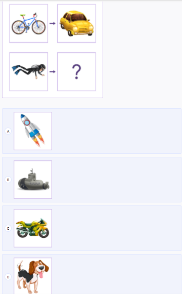 CogAT Test Prep Workbook – Kindergarten
