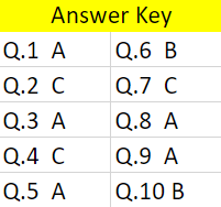 Gifted test practice