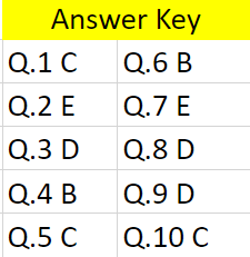 sample cogat questions