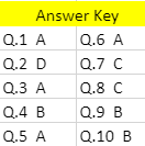 Cogat grade 2 practice test answer key