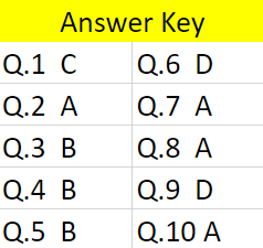 Grade 1 Gifted test questions
