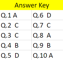 cogat answer key